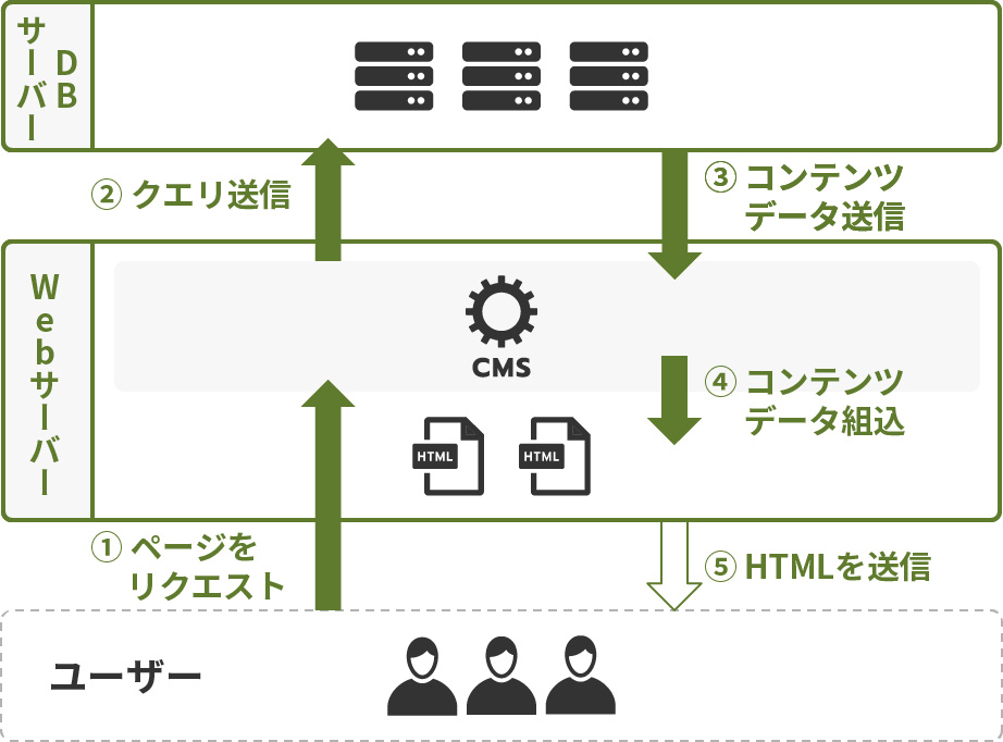 （図が入ります）